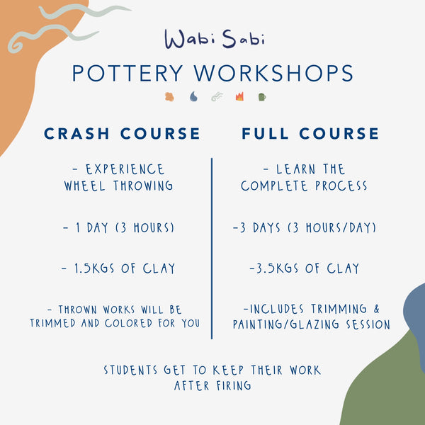 Three Day Full Course Workshop